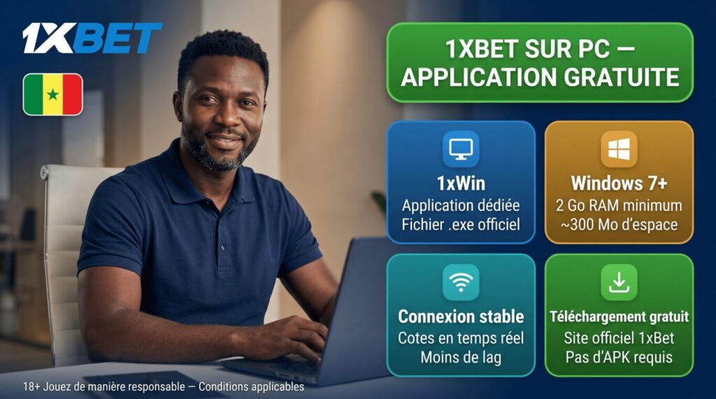 Application 1xBet pour PC au Sénégal