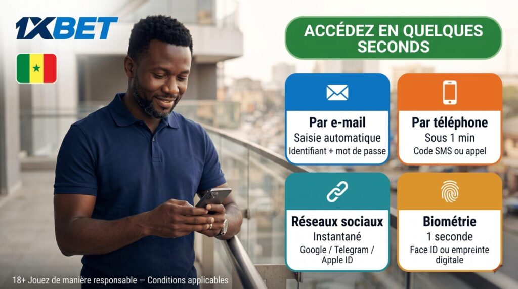 Connexion 1xBet Sénégal — accéder à son compte