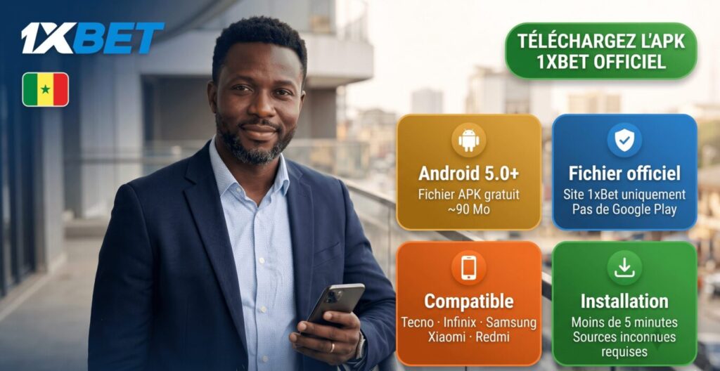Comment télécharger et installer l'APK 1xBet