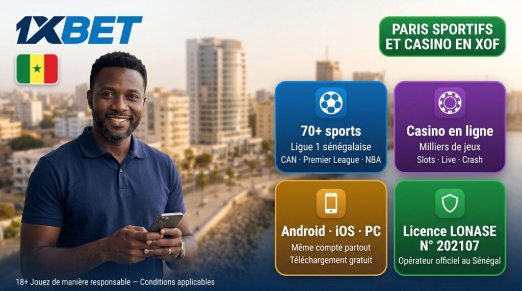 Ce que 1xBet propose aux joueurs sénégalais