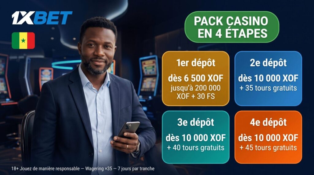 Bonus casino 1xBet : pack en 4 dépôts
